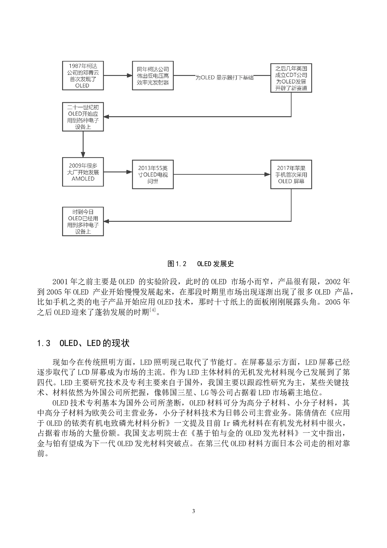 有机发光材料和无机发光材料的对比研究-10932字.docx 第6页