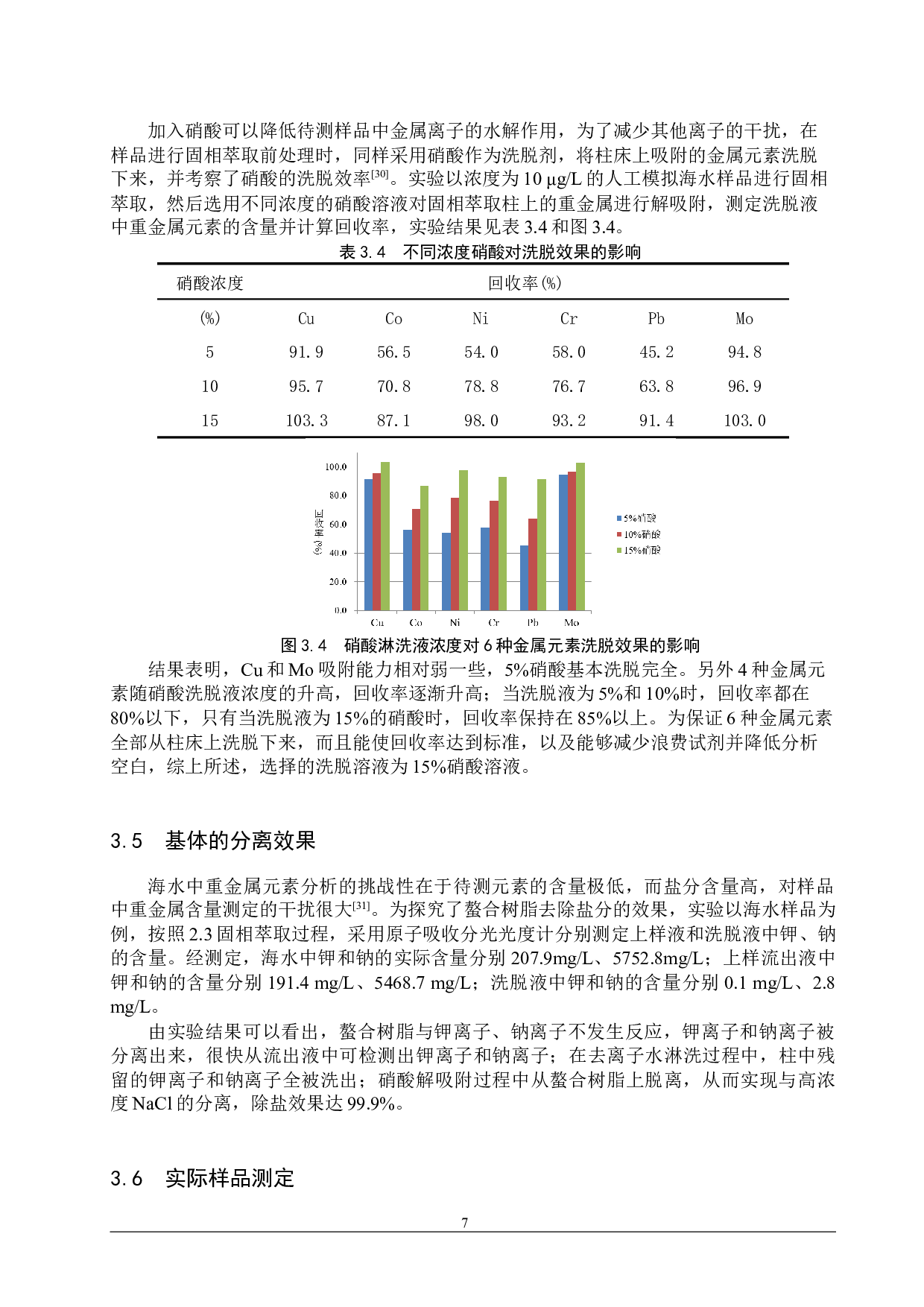 有关含d10组态过渡金属硼酸盐的研究进展-9224字.docx 第10页