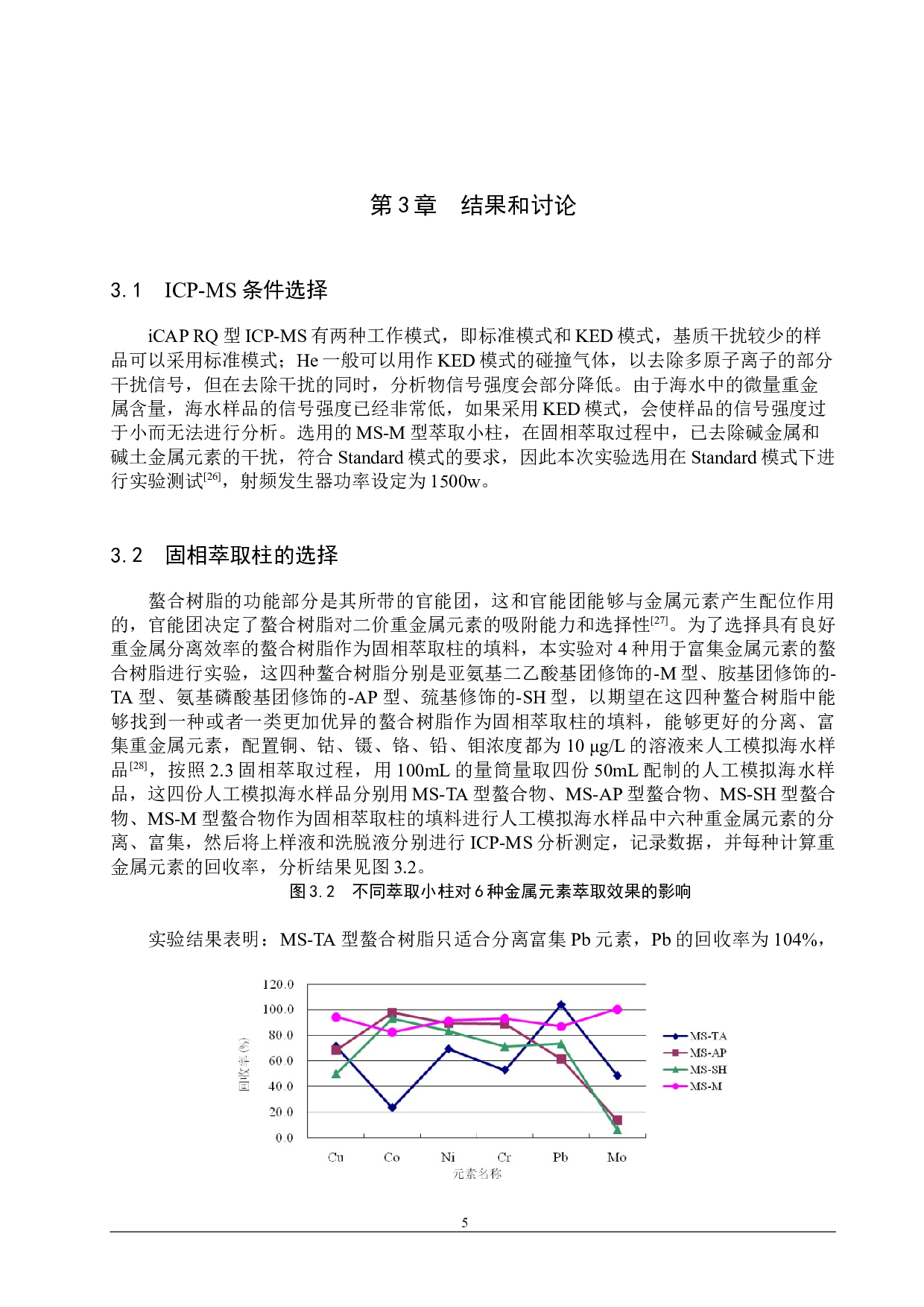 有关含d10组态过渡金属硼酸盐的研究进展-9224字.docx 第8页