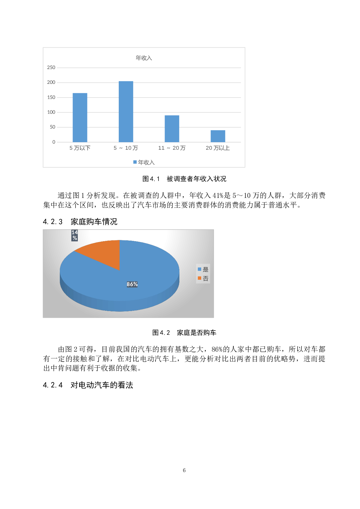 电动汽车发展瓶颈调查研究-10645字.docx 第9页
