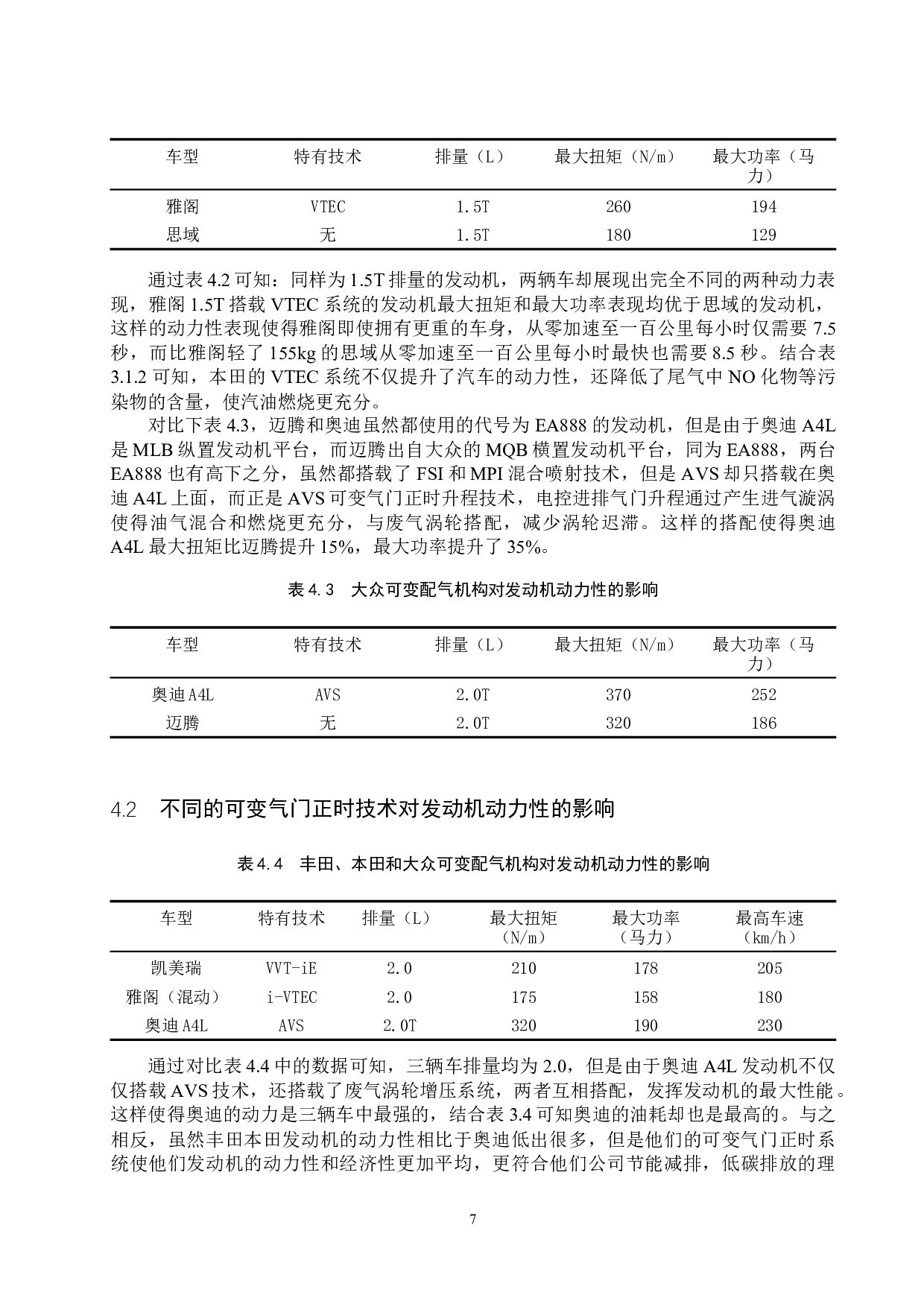 汽车发动机可变气门正时技术分析-6854字.docx 第10页