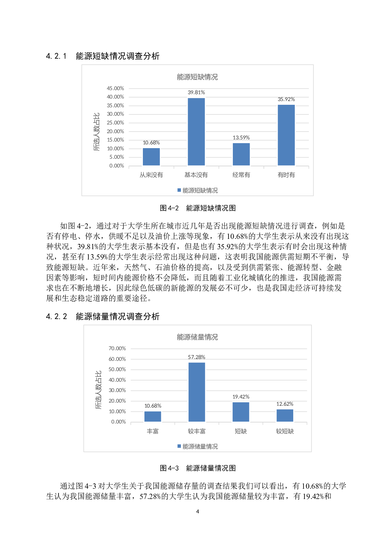 大学生对新能源技术认知的调查与研究-8854字.docx 第8页