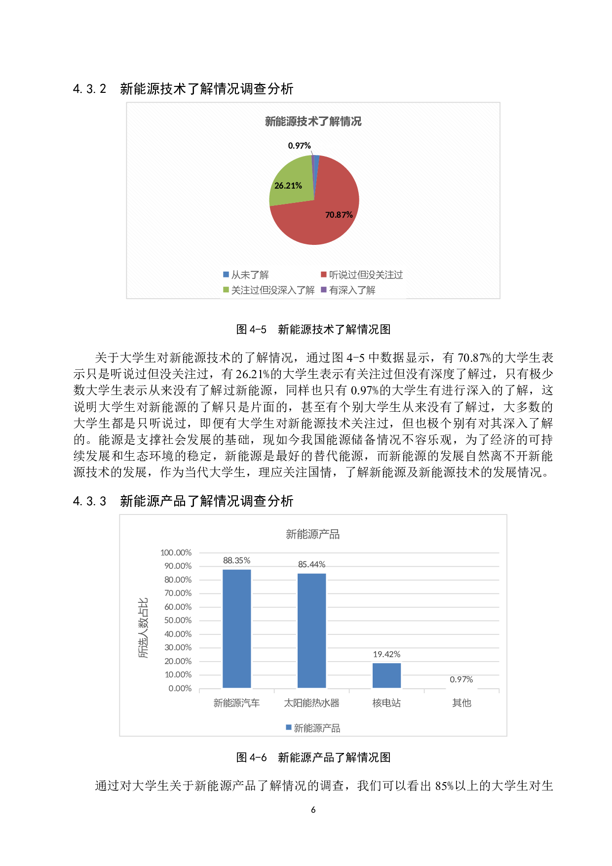 大学生对新能源技术认知的调查与研究-8854字.docx 第10页