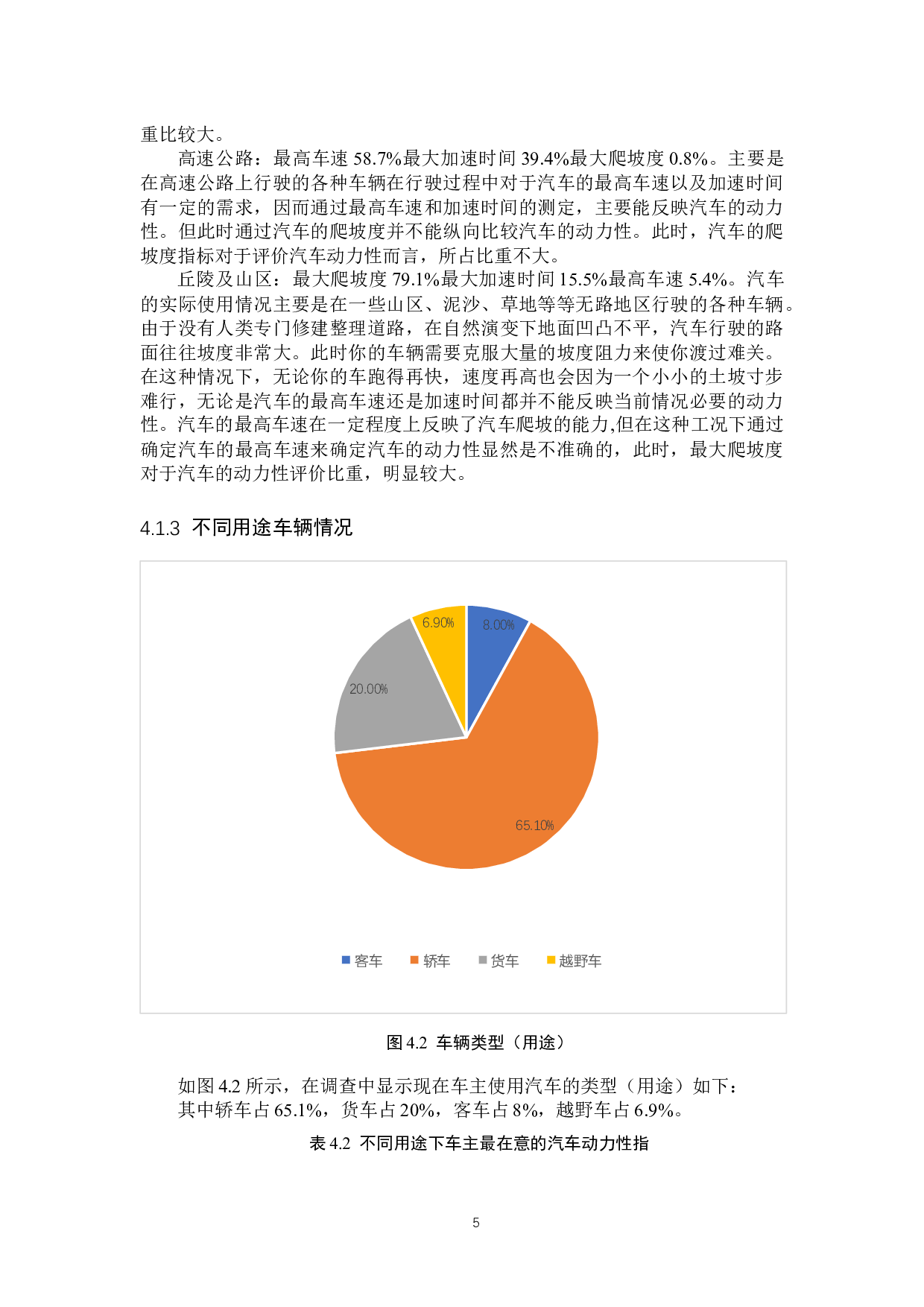汽车动力性评价方法及存在问题探究-7939字.docx 第8页