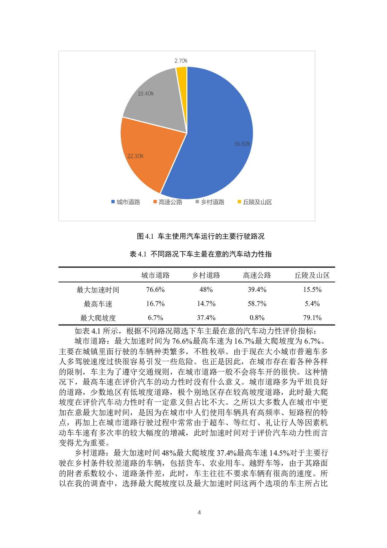 汽车动力性评价方法及存在问题探究-7939字.docx 第7页