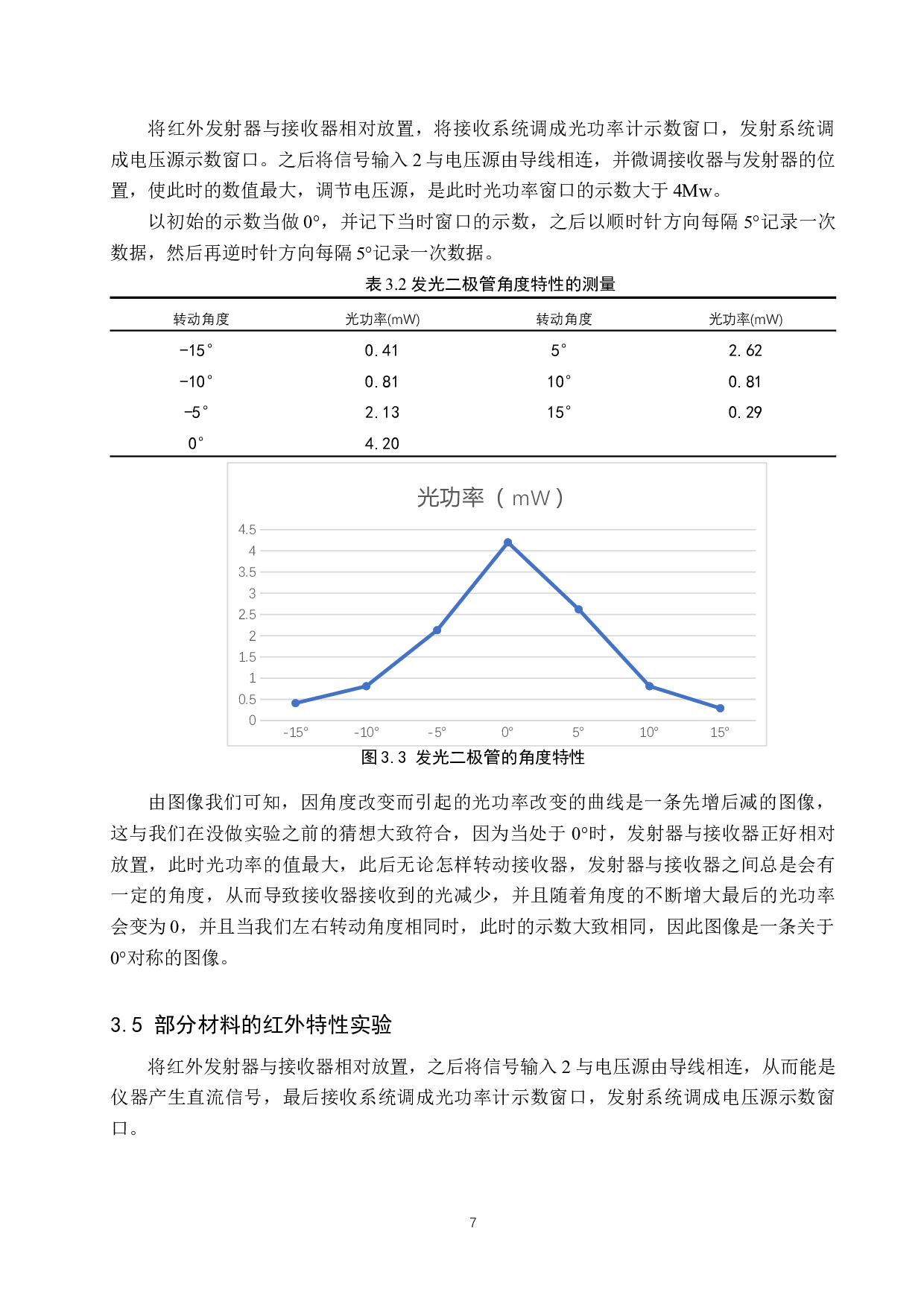 基于红外物理特性的拓展性实验设计-8803字.docx 第10页