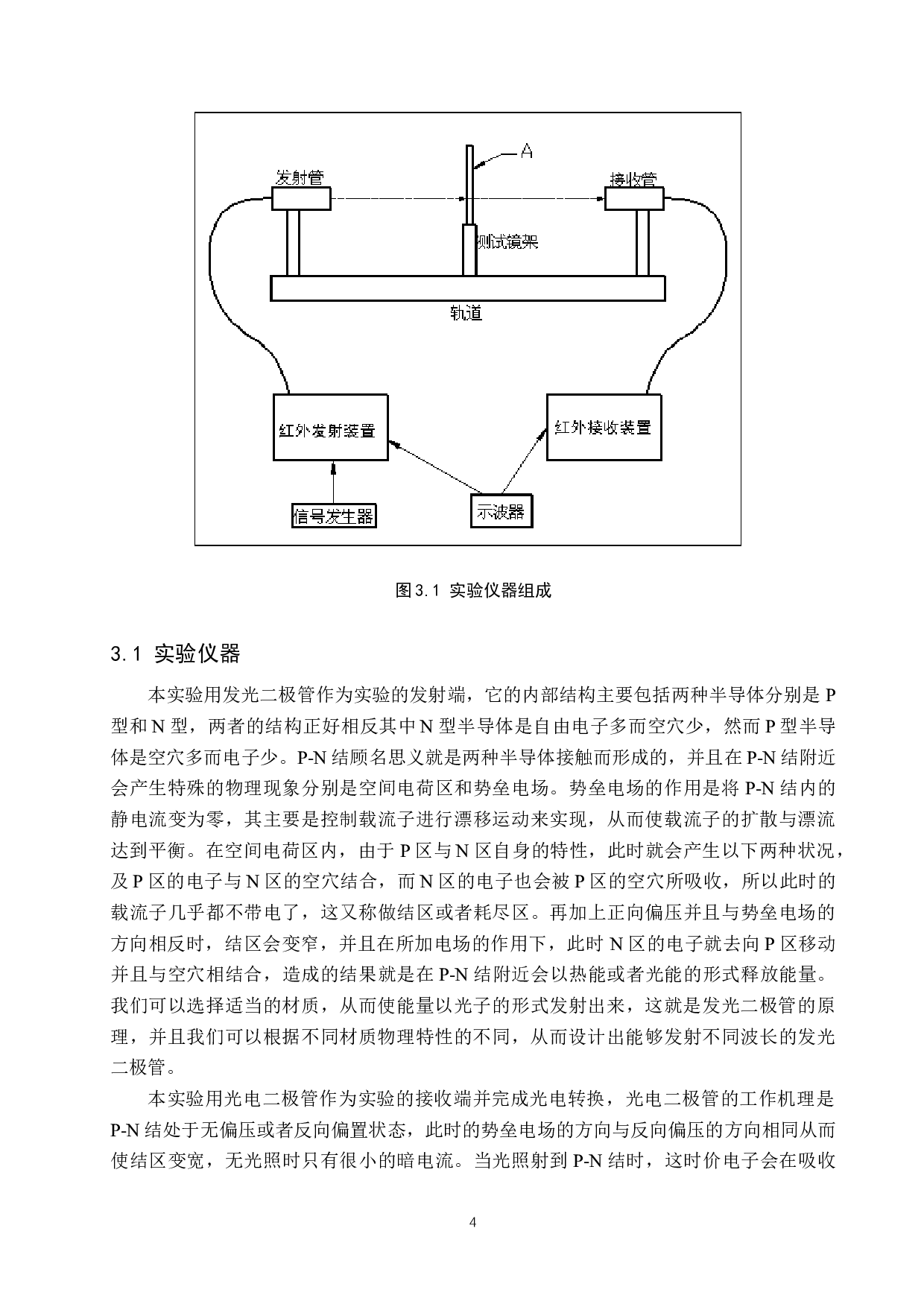 基于红外物理特性的拓展性实验设计-8803字.docx 第7页