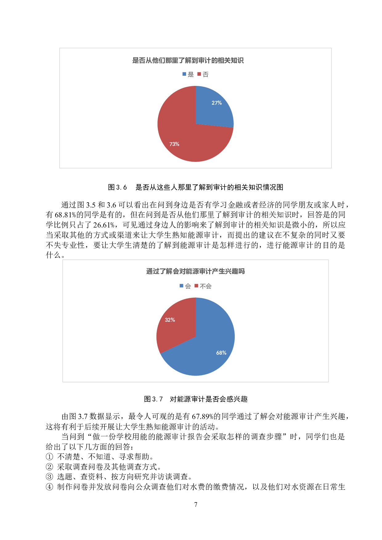大学生对能源审计认知的调查与研究-9575字.docx 第10页