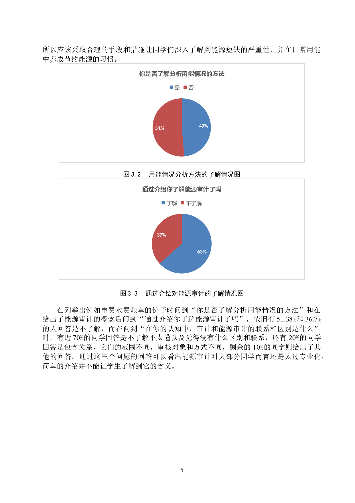 大学生对能源审计认知的调查与研究-9575字.docx 第8页