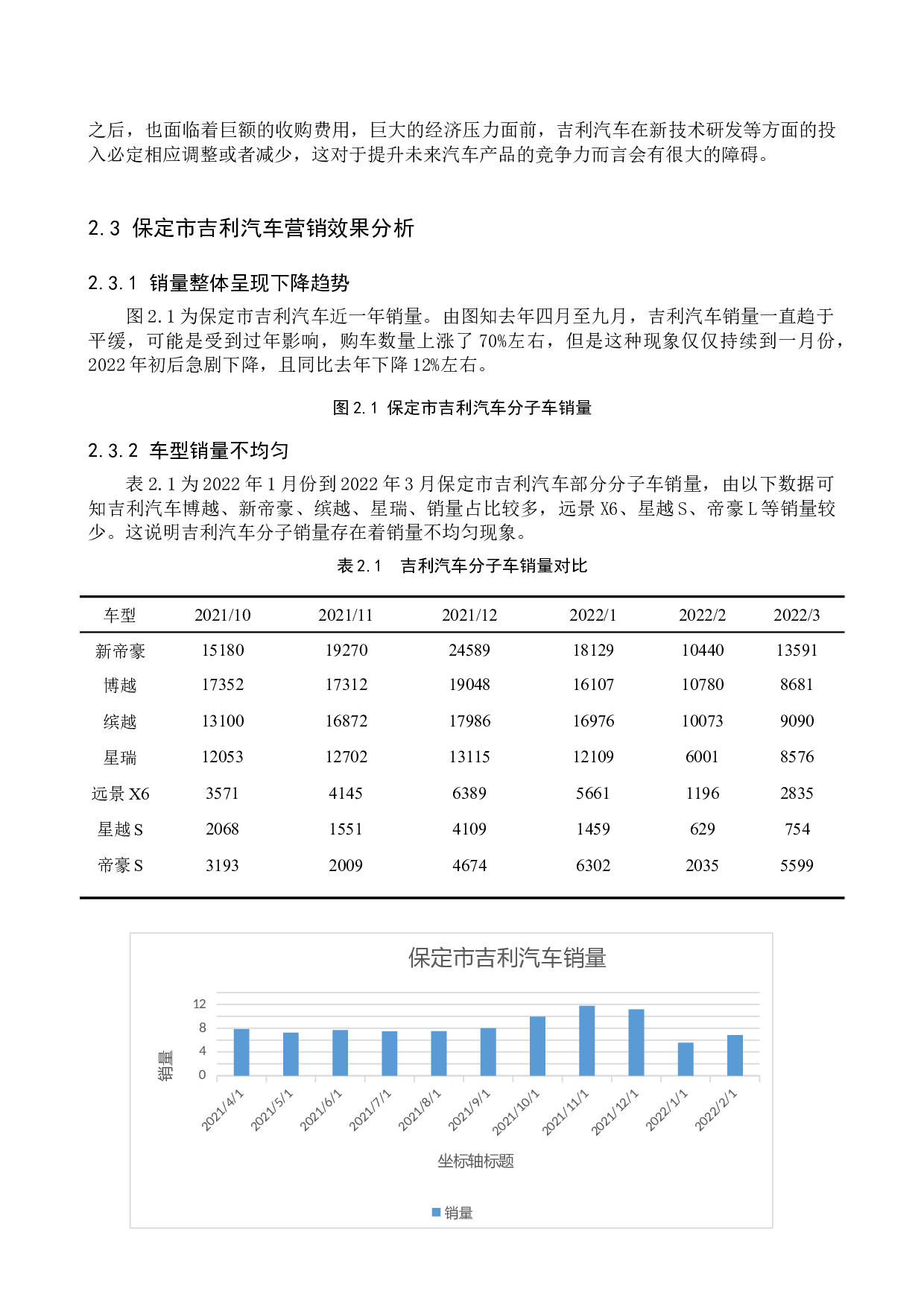 吉利汽车在保定市的营销模式探究-10111字.docx 第7页