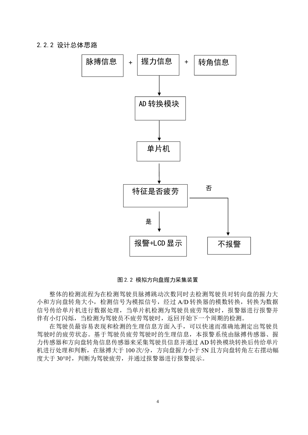 基于单片机汽车驾驶防疲劳报警器设计-8624字.docx 第7页
