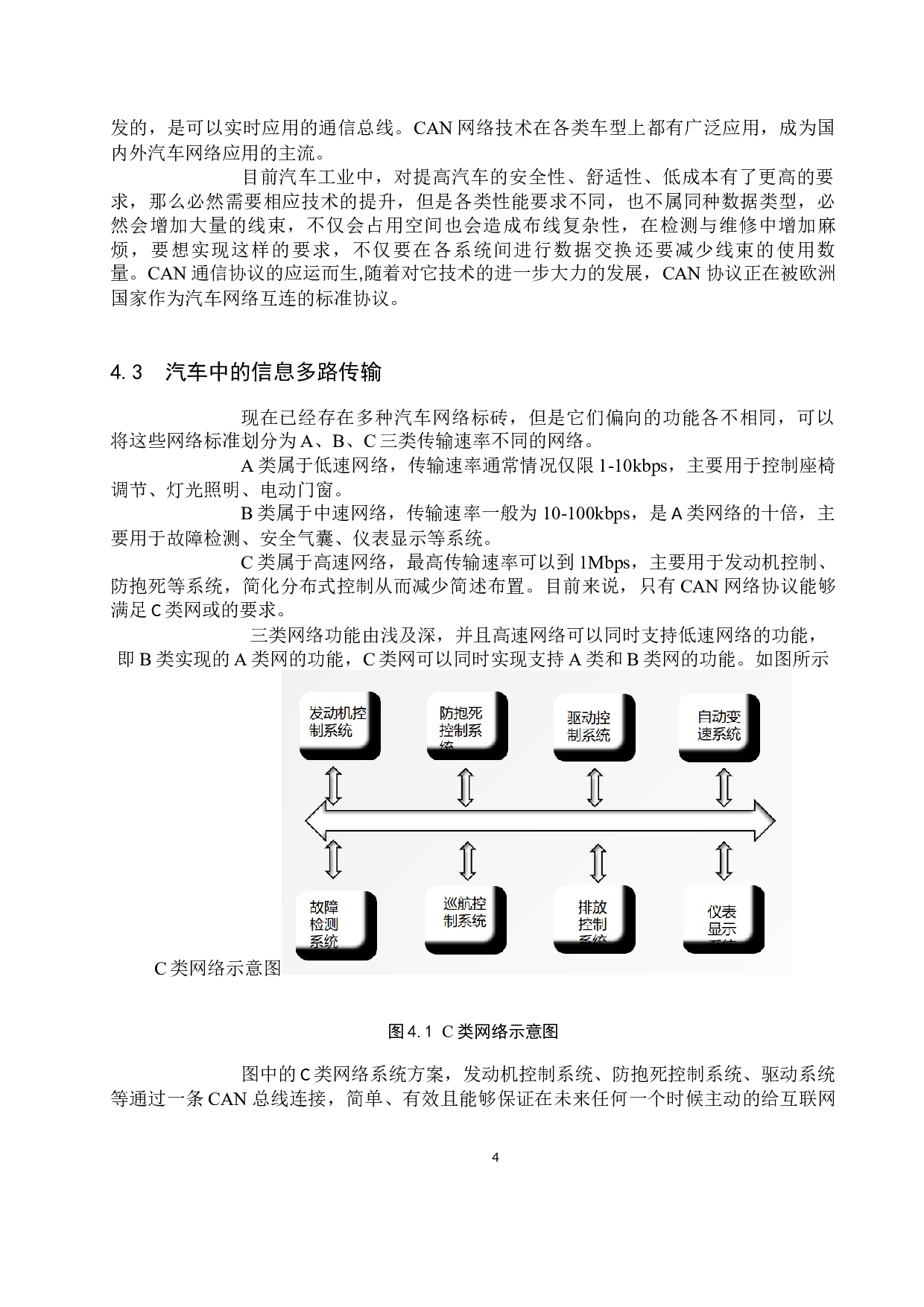 局域网技术在汽车控制系统中的应用研究-8480字.docx 第8页
