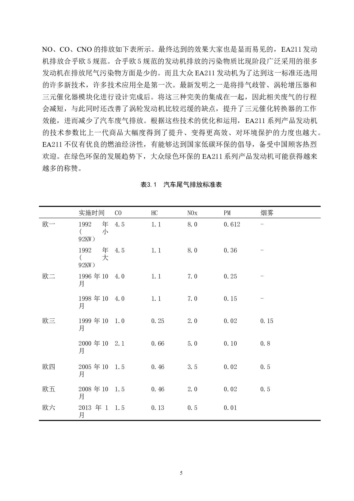 大众EA211发动机优劣分析-8043字.doc 第8页