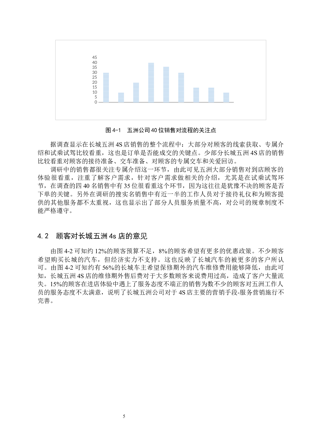 保定五洲长城汽车4s店的营销模式分析-8523字.docx 第9页