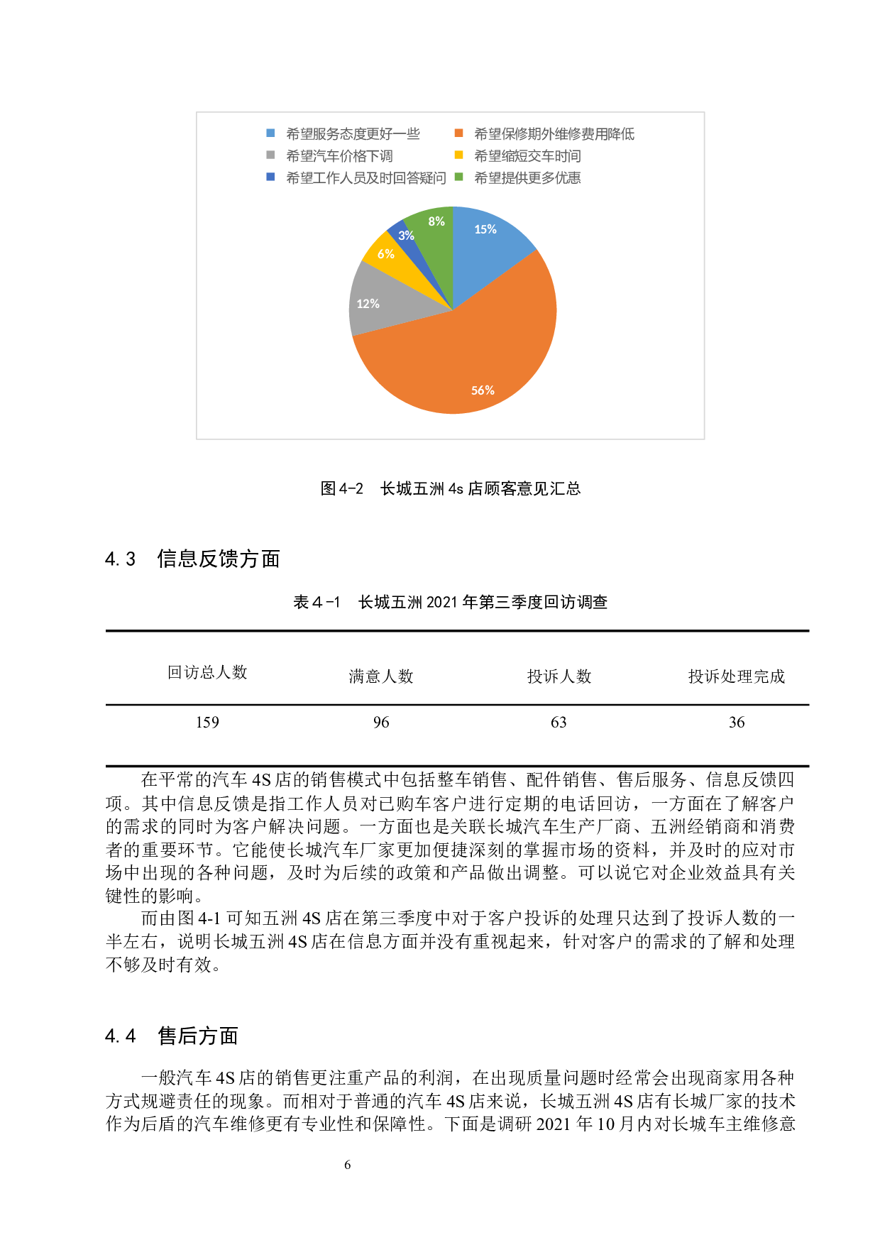 保定五洲长城汽车4s店的营销模式分析-8523字.docx 第10页
