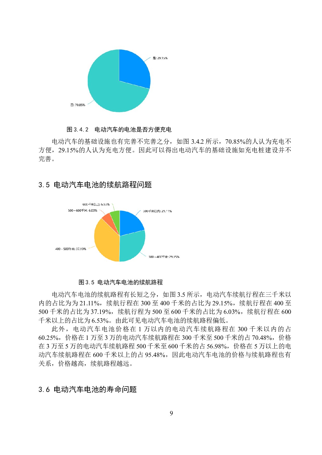 电动汽车电池发展现状与前景分析-9409字.docx 第9页