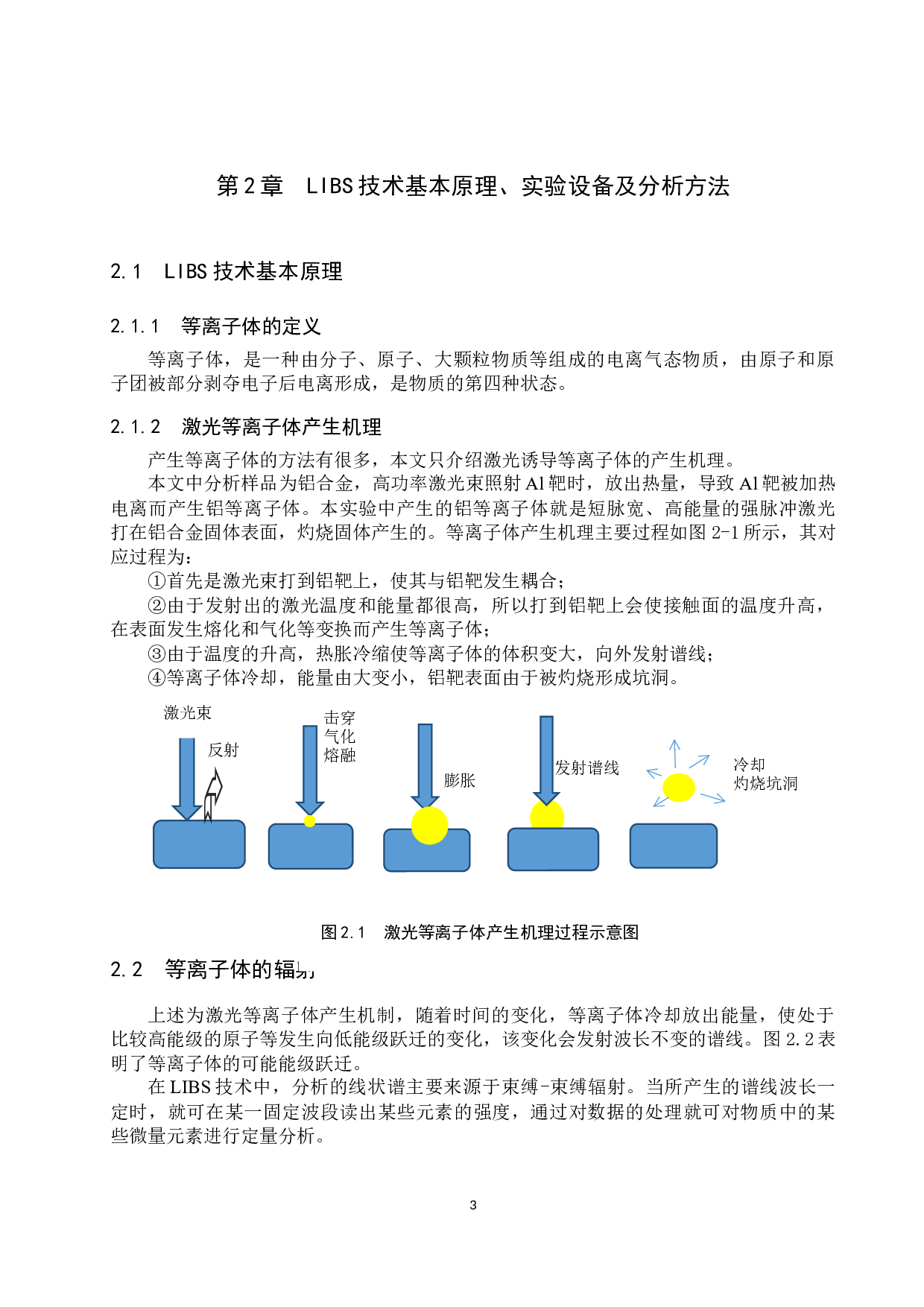 内标法在激光诱导铝等离子体光谱定量分析中的应用-8570字.docx 第6页