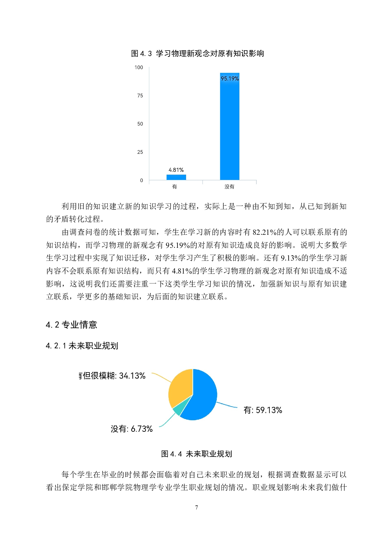 中学物理教师职前专业素养调查研究-16026字.docx 第10页