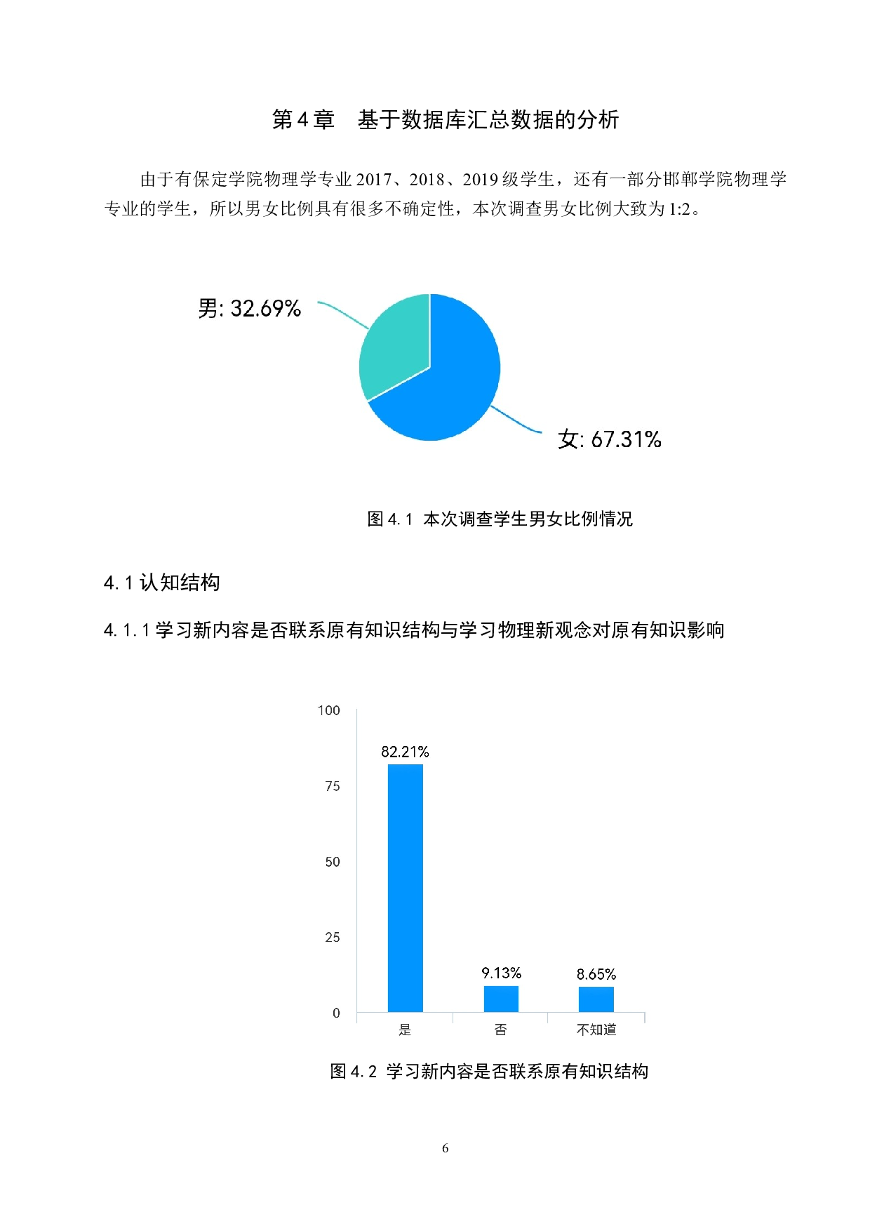 中学物理教师职前专业素养调查研究-16026字.docx 第9页