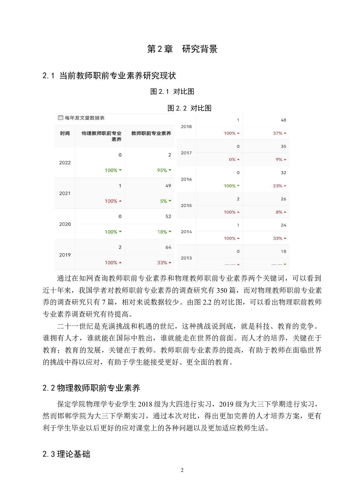 中学物理教师职前专业素养调查研究-16026字.docx 第5页