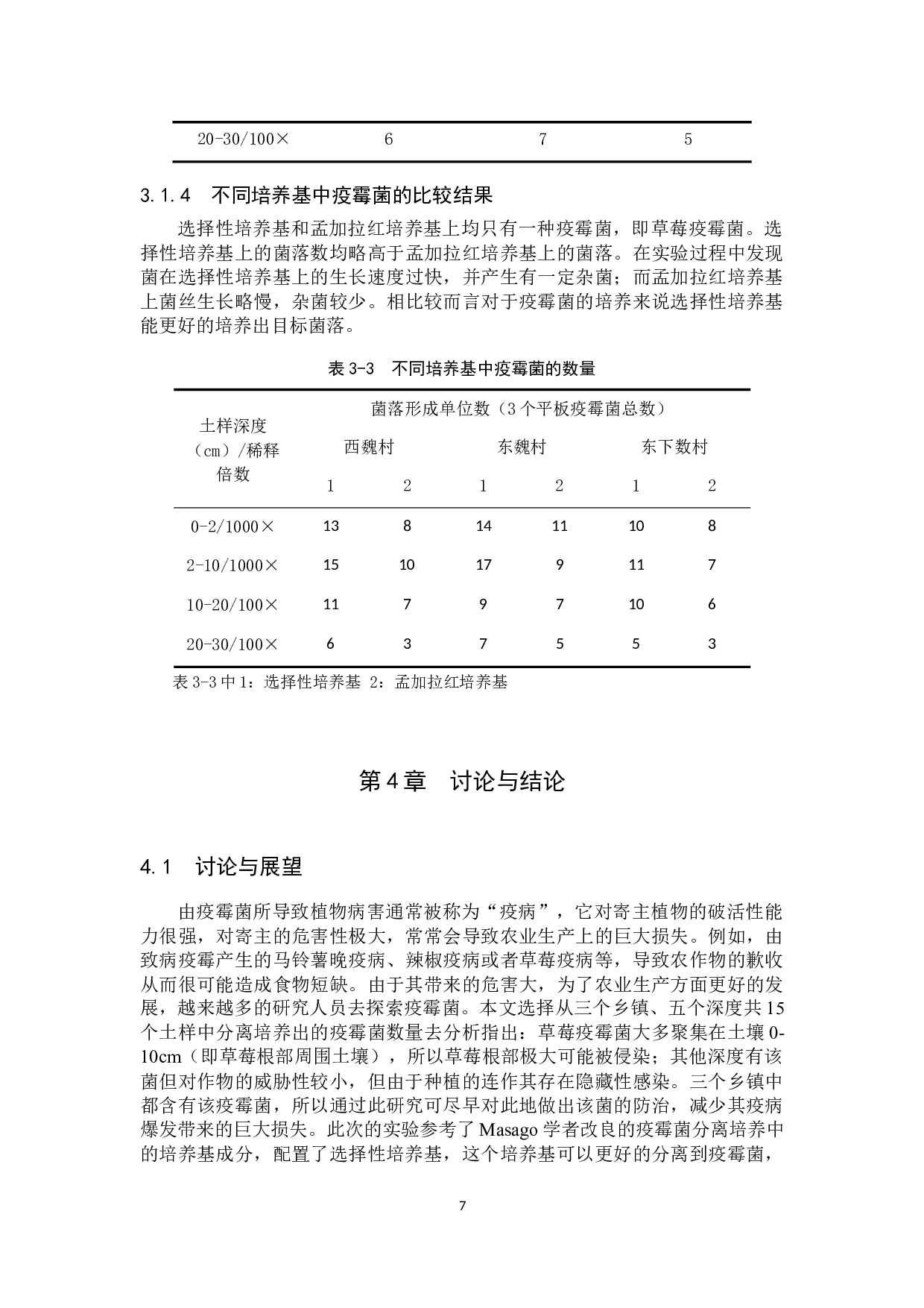 实验室疫霉菌的分离培养与计数分析-8450字.docx 第10页