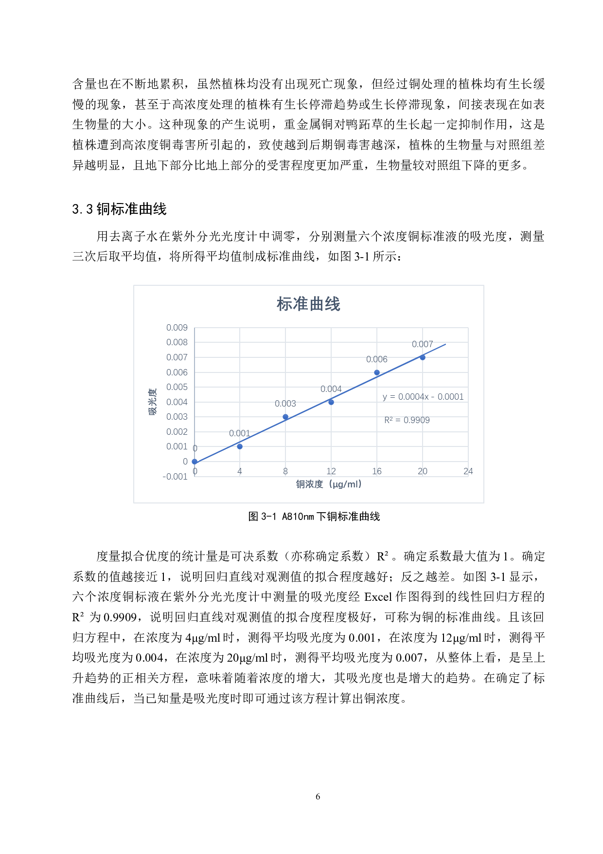 鸭跖草对铜的积累及转运研究-9039字.doc 第10页