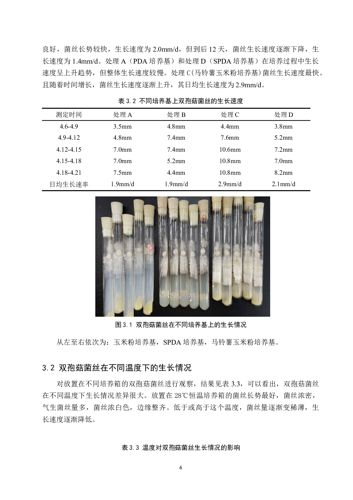 双孢菇菌丝生长条件优化-7685字.docx 第9页