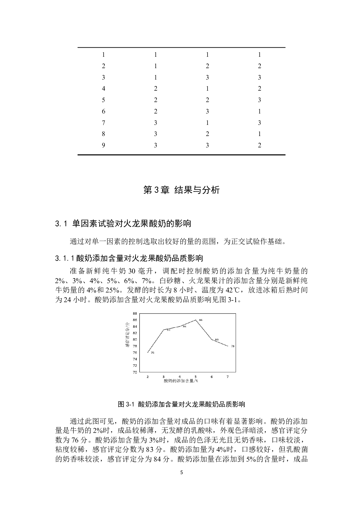 火龙果酸奶的加工工艺-8505字.docx 第8页
