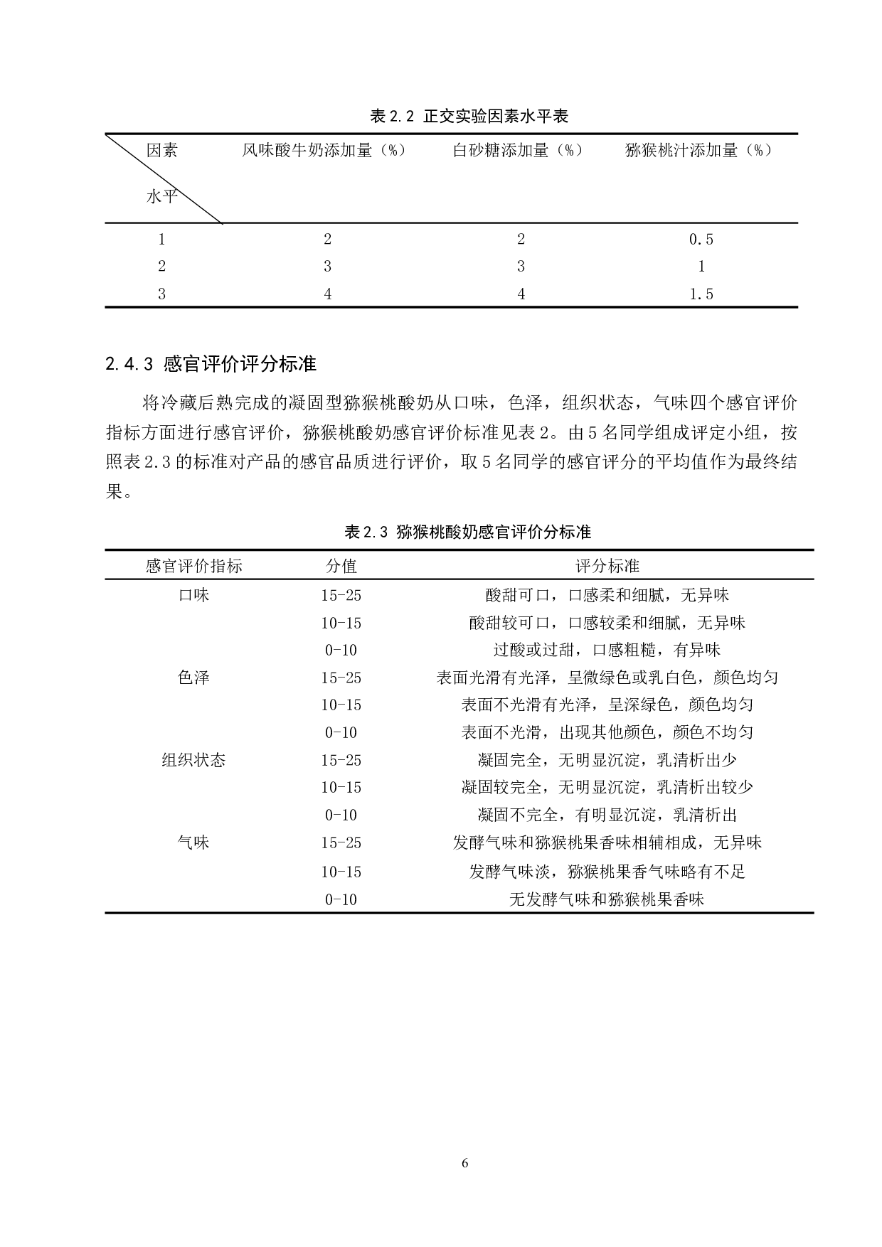 猕猴桃酸奶加工工艺的探究-8585字.docx 第10页