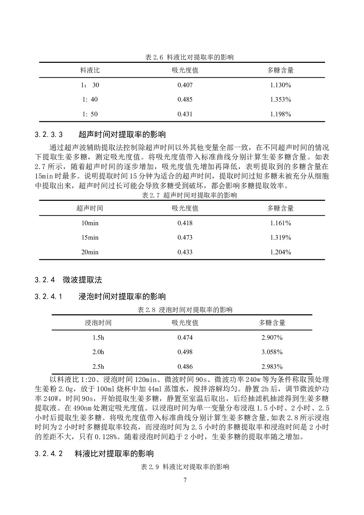 生姜多糖不同提取方法的比较研究-8115字.doc 第10页