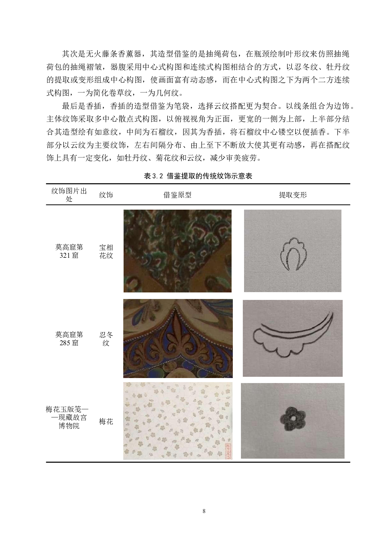 基于荷包元素的陶瓷香薰器设计-8097字.docx 第8页