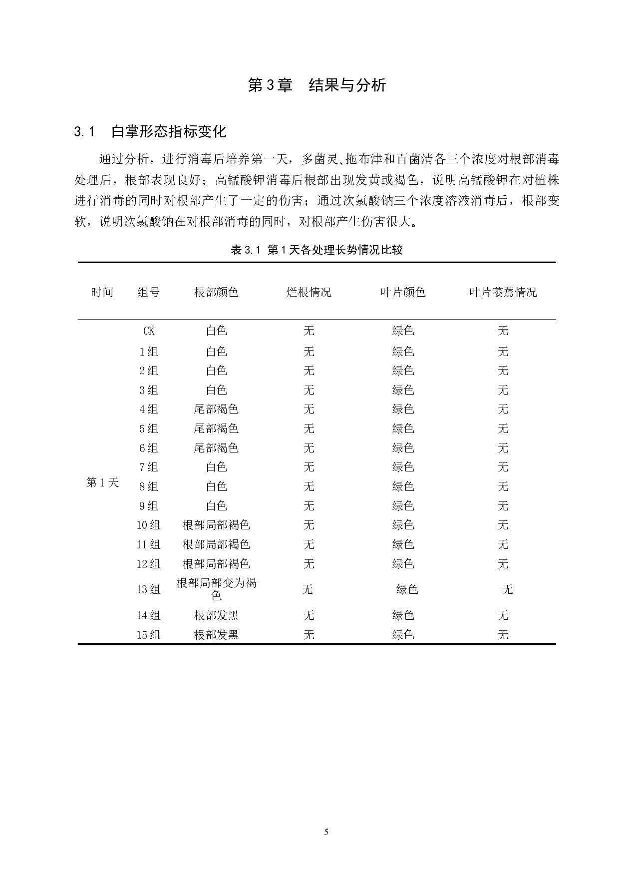 消毒剂处理对水培白掌生长的影响-9213字.docx 第8页