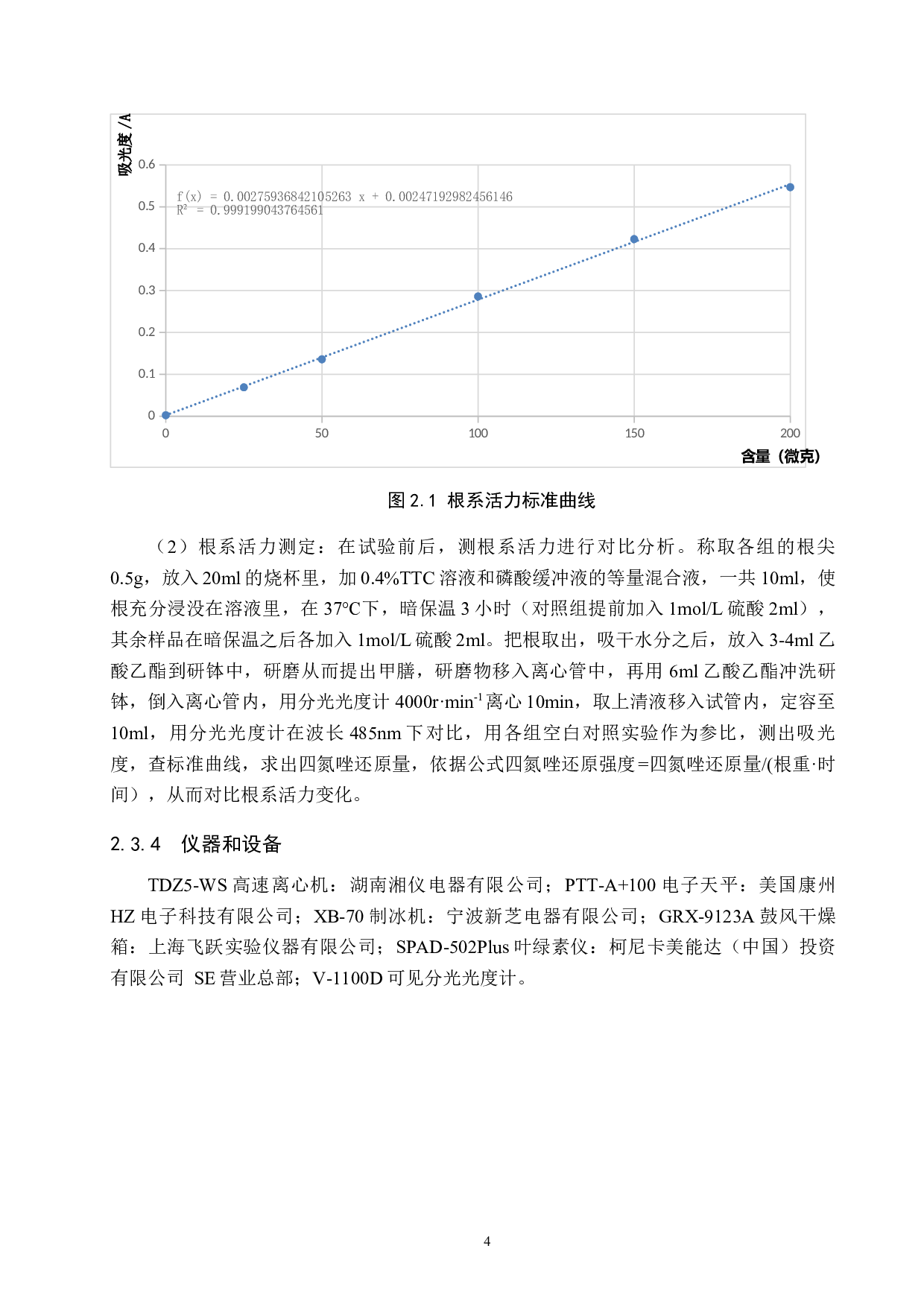 消毒剂处理对水培白掌生长的影响-9213字.docx 第7页
