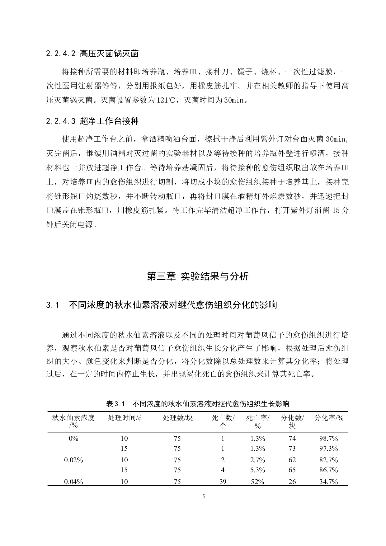 秋水仙素对葡萄风信子愈伤组织生长分化的影响-8357字.doc 第8页