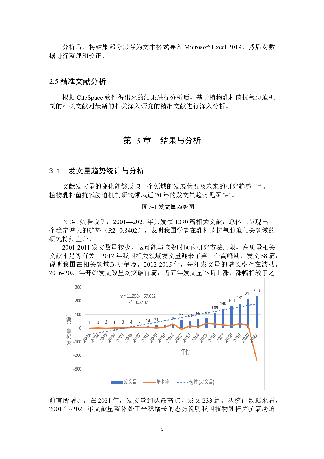 基于文献计量学对植物乳杆菌抗氧胁迫机制初步解析-11860字.docx 第6页