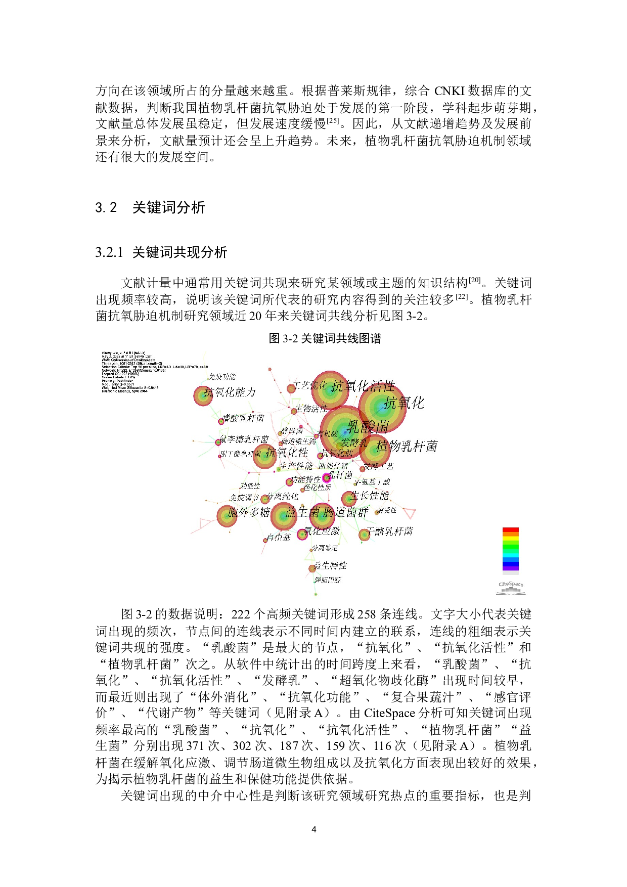 基于文献计量学对植物乳杆菌抗氧胁迫机制初步解析-11860字.docx 第7页