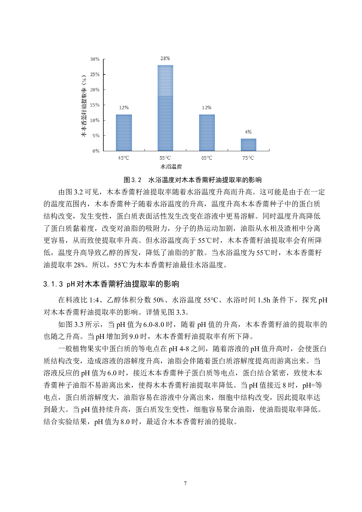 木本香薷籽油乙醇水提法提取工艺探究-8665字.doc 第10页