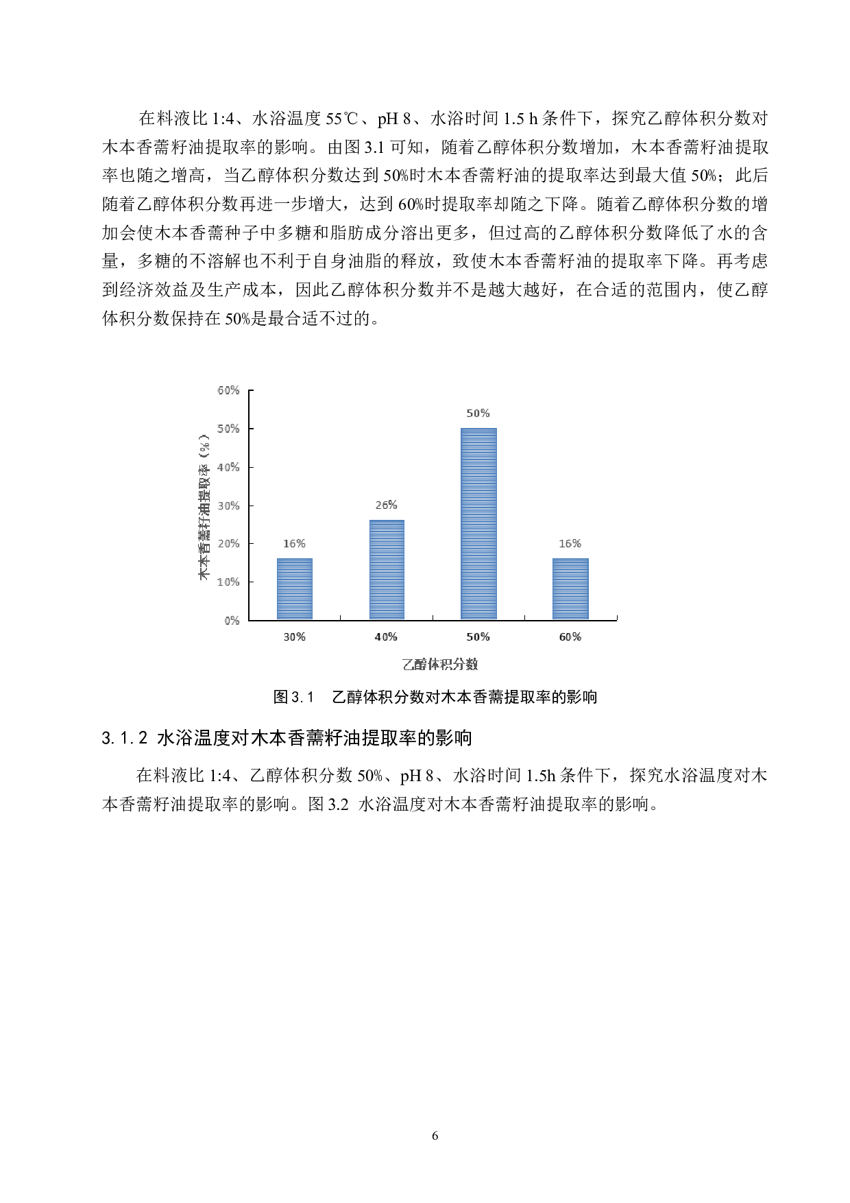 木本香薷籽油乙醇水提法提取工艺探究-8665字.doc 第9页