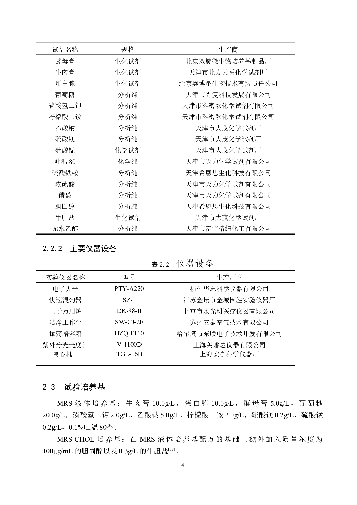 植物乳杆菌体外降胆固醇能力及益生元协同作用探究-11355字.doc 第7页