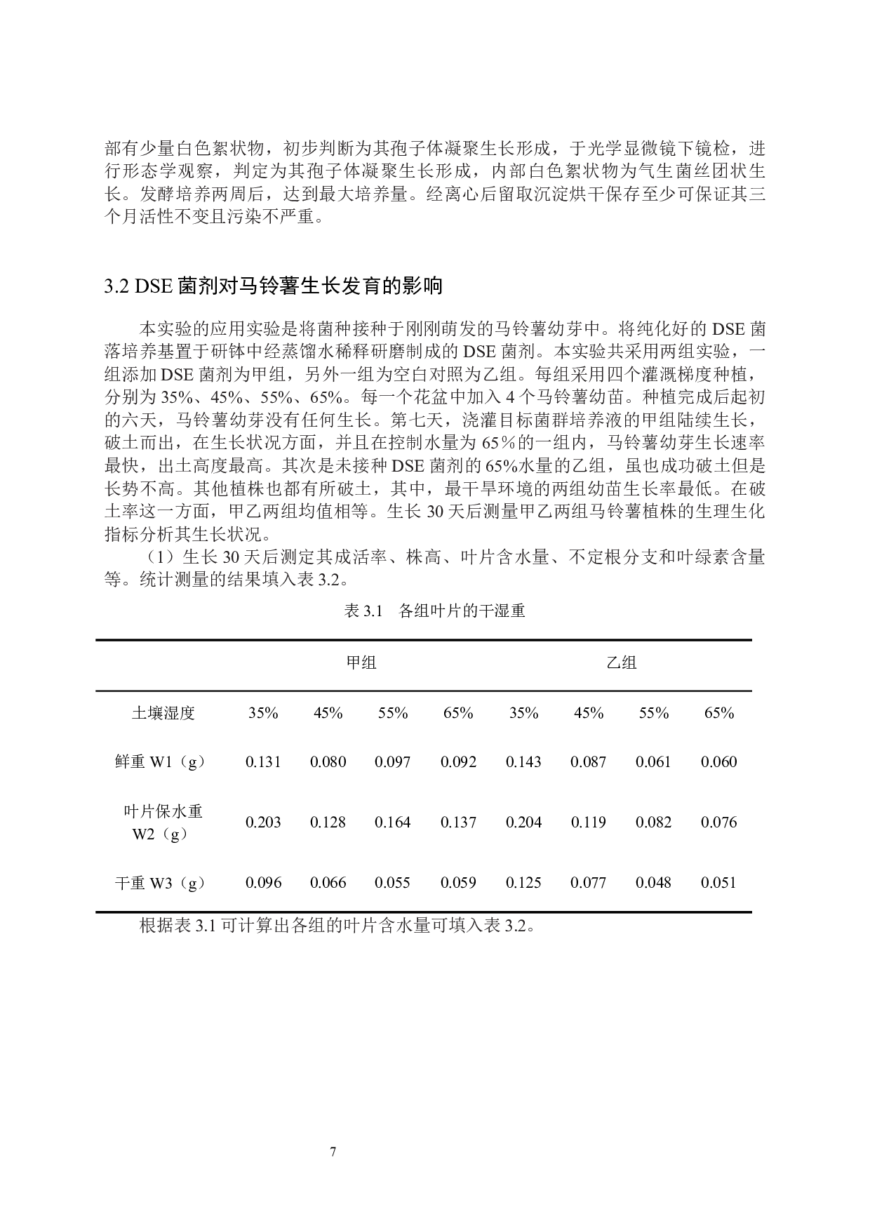DSE真菌在提高马铃薯抗旱性方面的研究-9159字.docx 第10页
