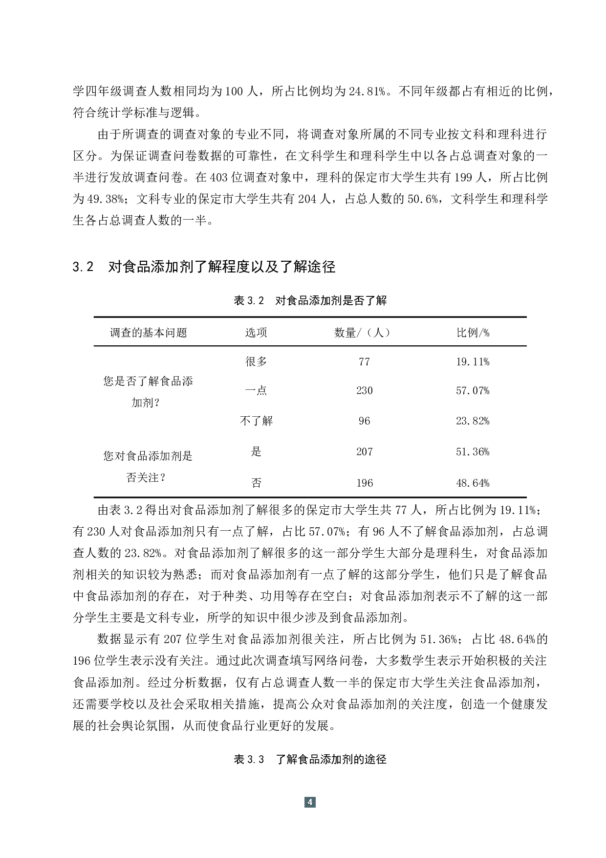 保定市大学生对食品添加剂认知现状调查 (1)-12637字.docx 第8页