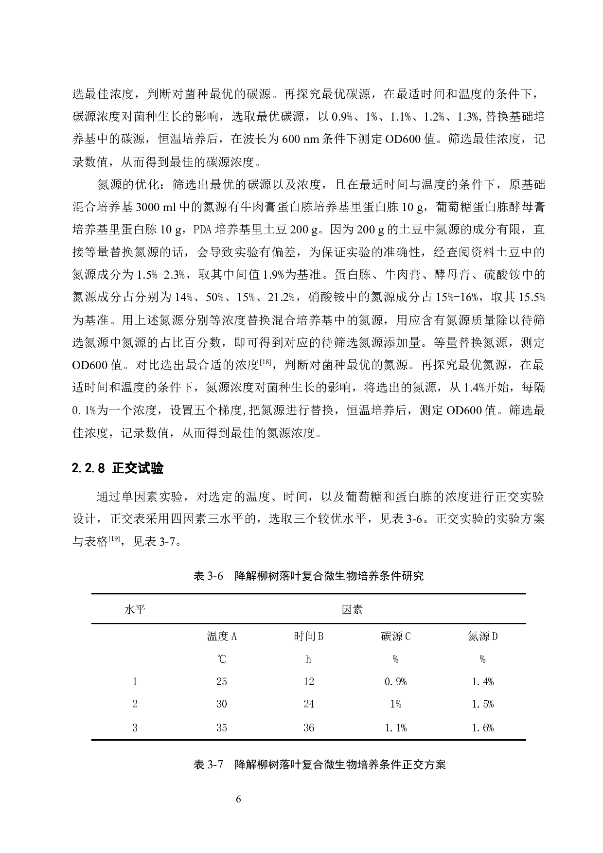 优化降解柳树落叶复合微生物培养条件-9188字.docx 第10页