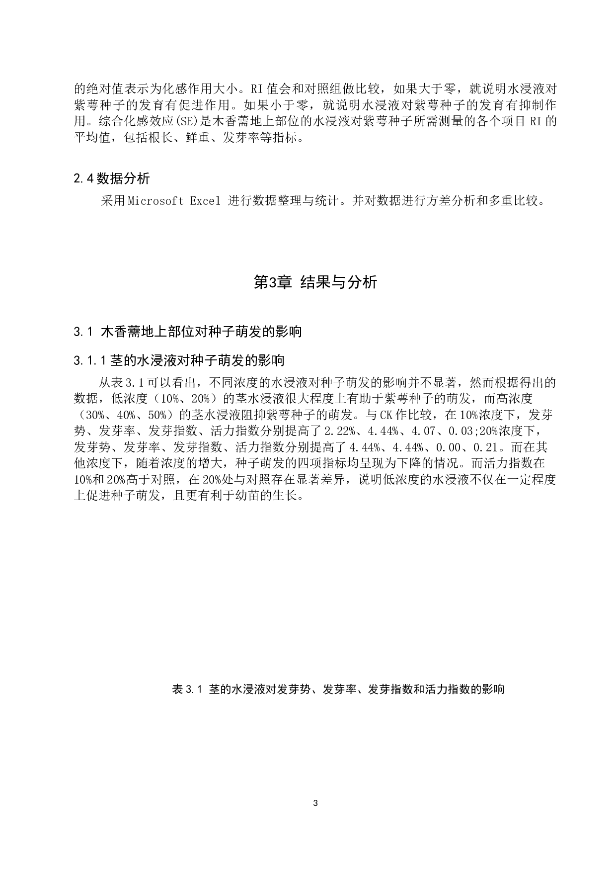 木香薷地上部分水浸液对紫萼种子萌发的化感作用-8221字.docx 第6页