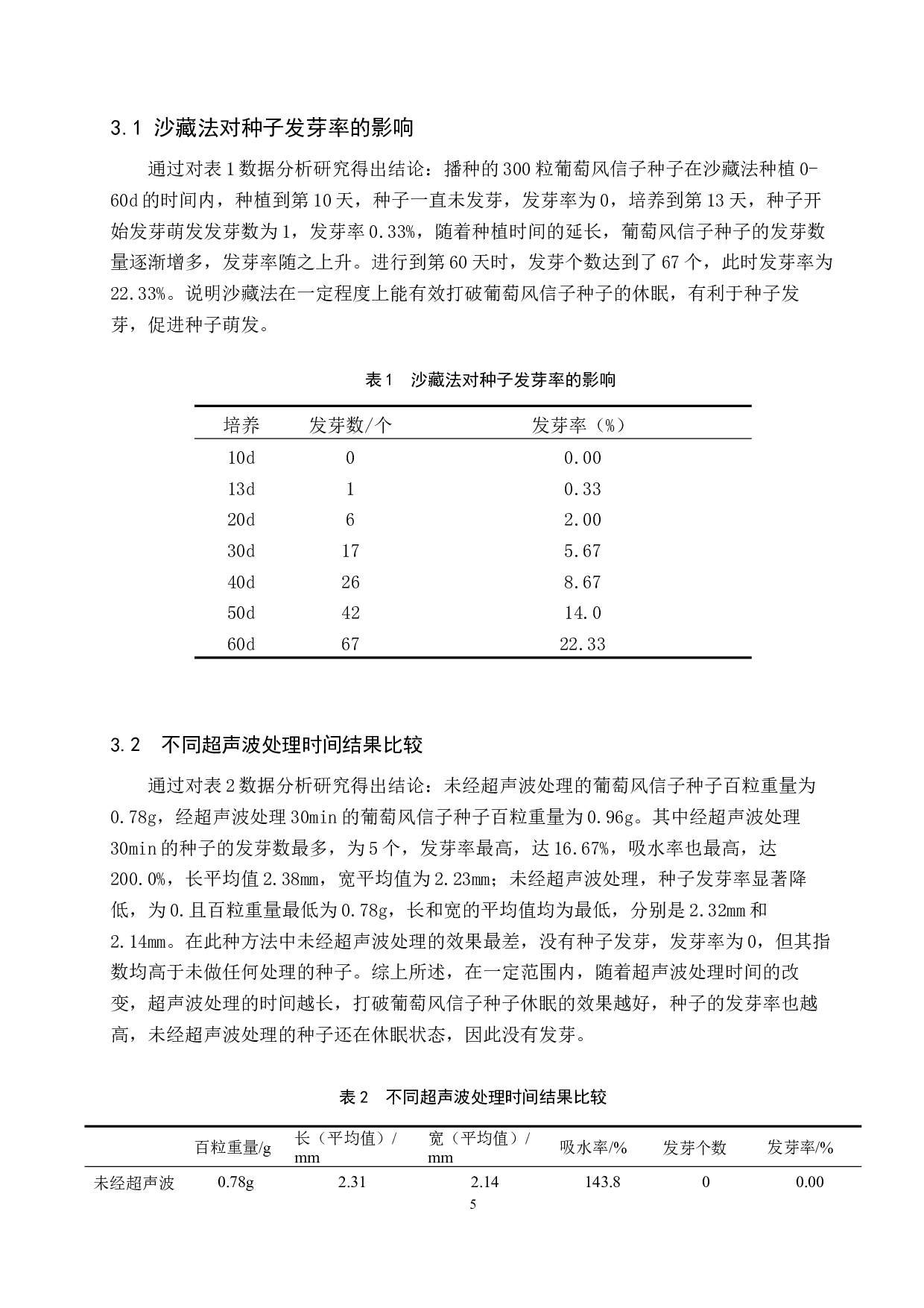 不同处理方式对葡萄风信子种子打破休眠的影响-8160字.docx 第8页