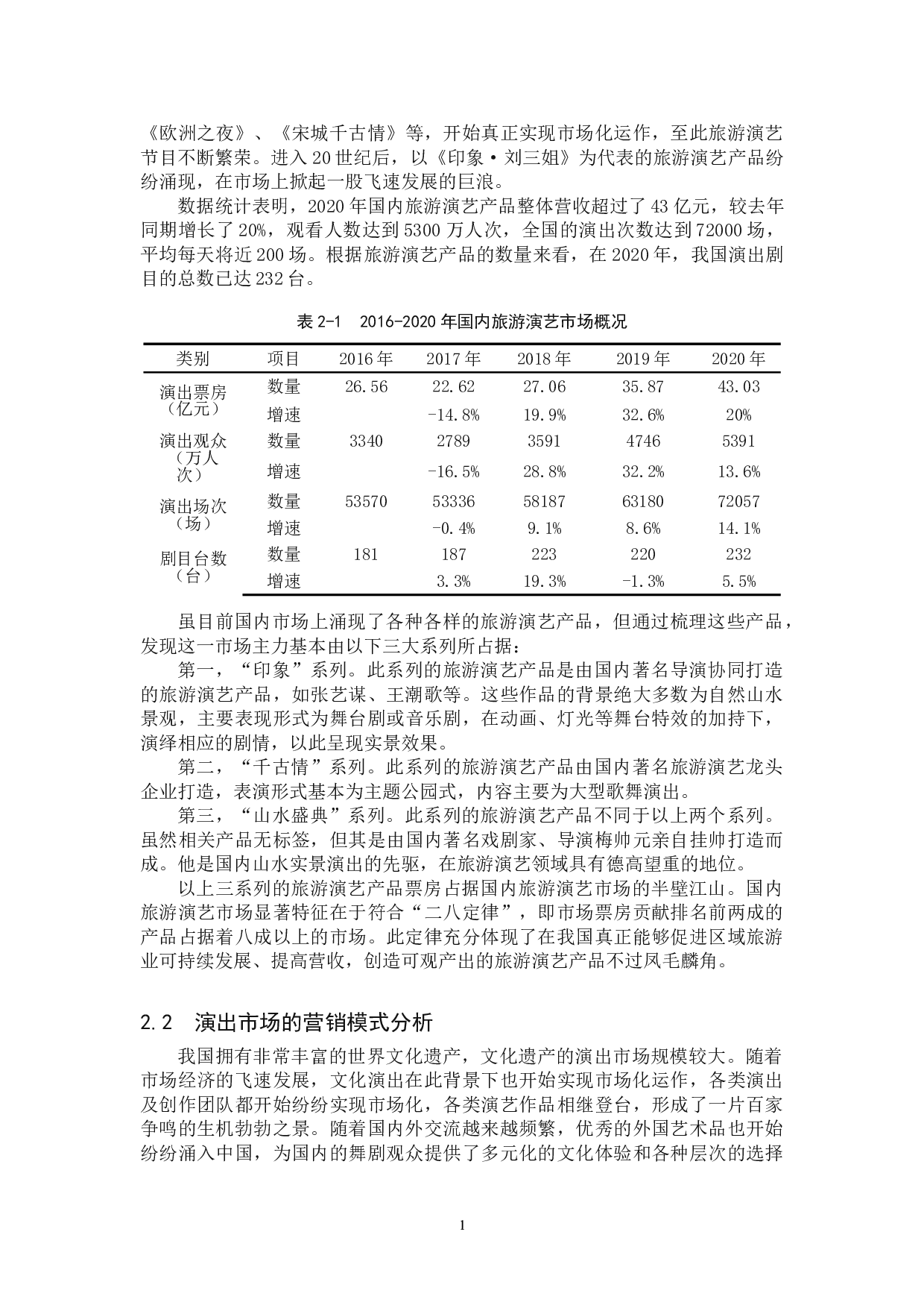 舞剧《长恨歌》的营销模式探析-8760字.doc 第5页