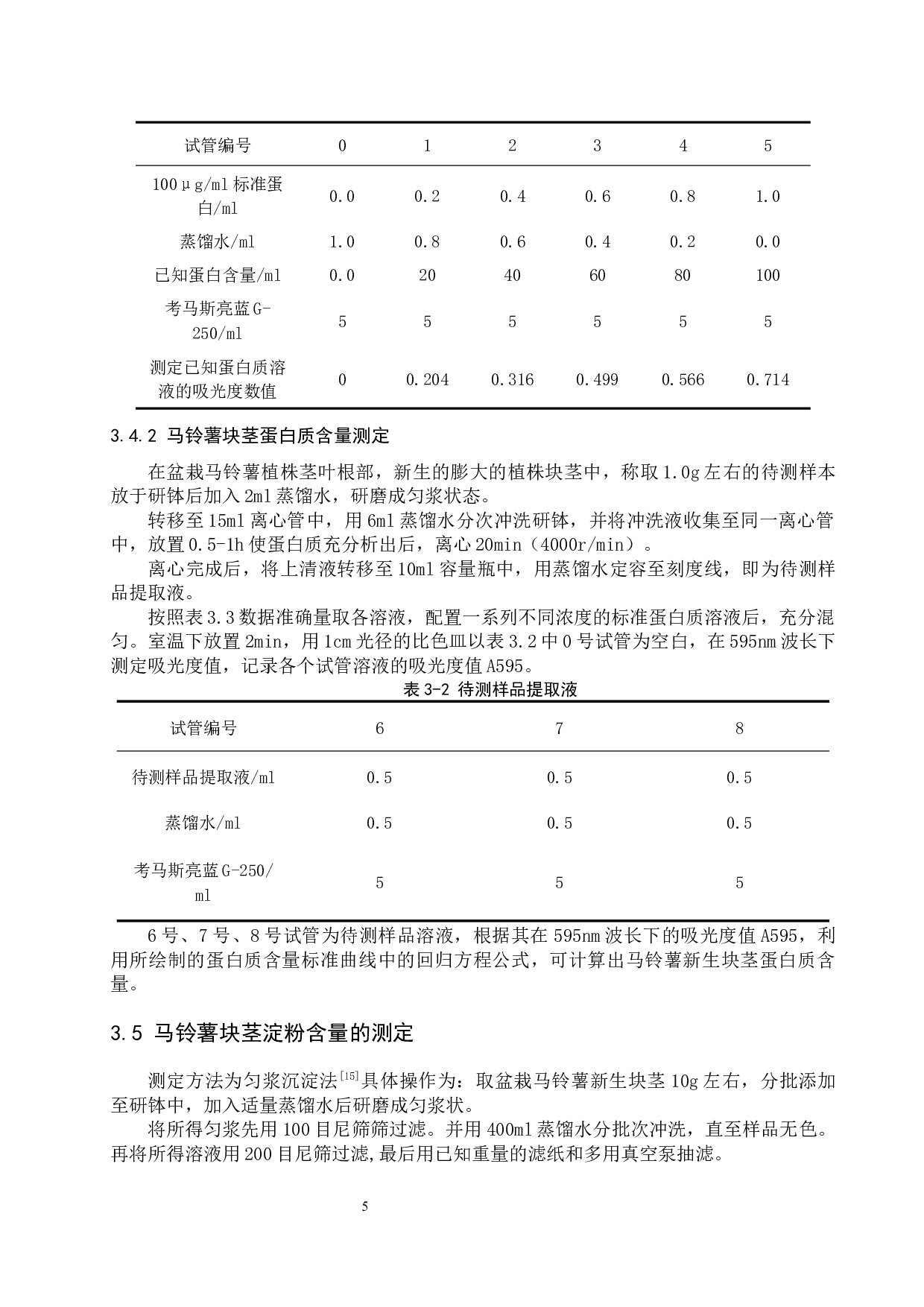 芽孢杆菌对马铃薯的防病促生功能研究-7228字.docx 第8页