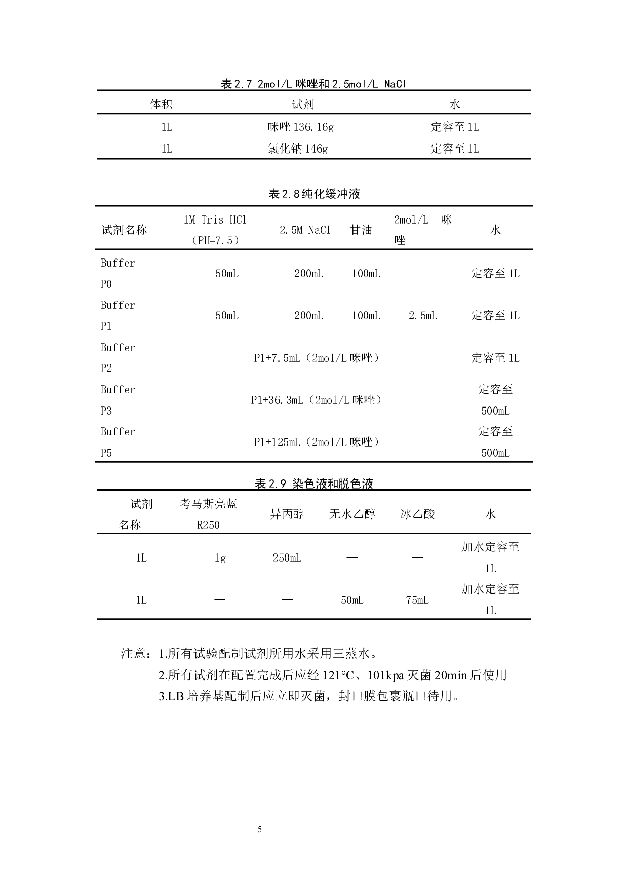 艾滋HIV-1-gp41截短蛋白的表达和纯化-8247字.docx 第8页