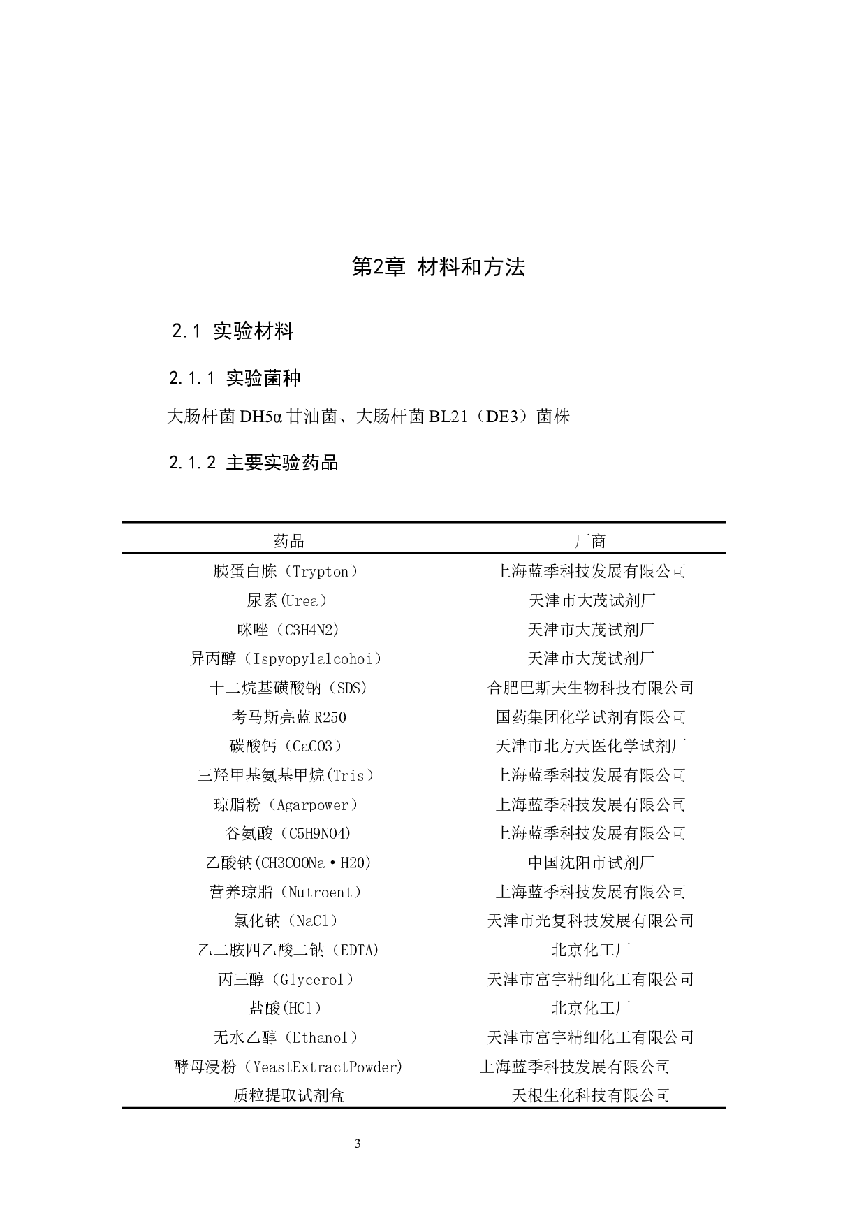 艾滋HIV-1-gp41截短蛋白的表达和纯化-8247字.docx 第6页