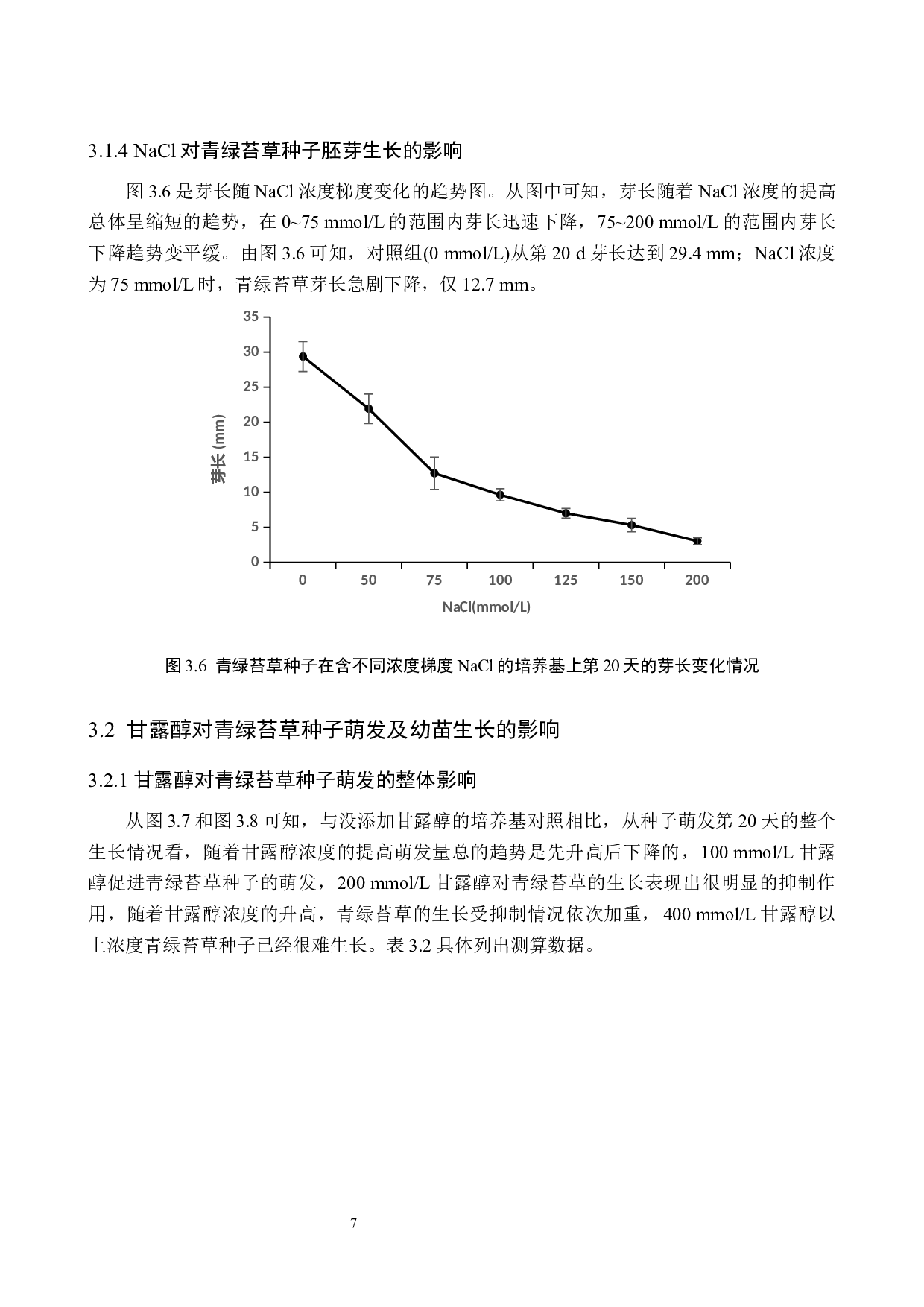 盐和干旱胁迫对青绿苔草种子萌发及幼苗生长的影响-9086字.docx 第10页