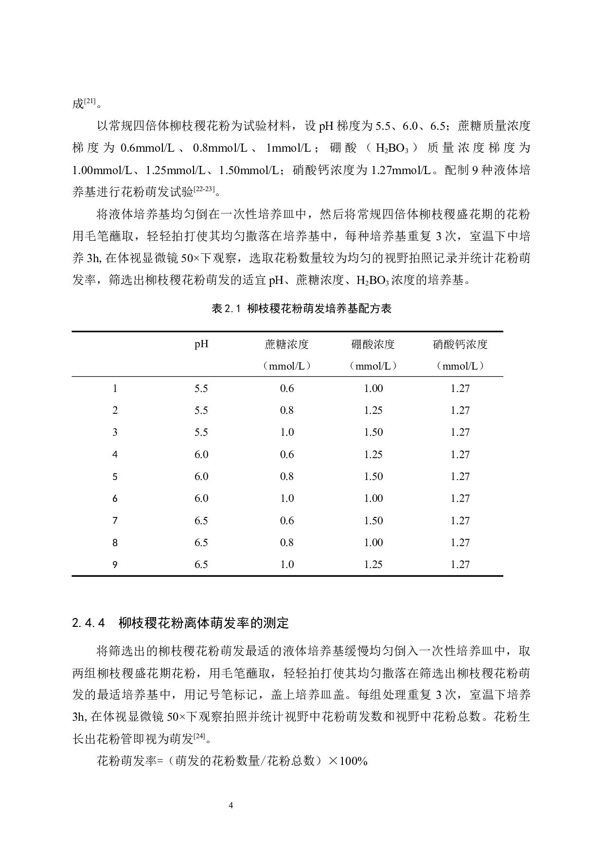 人工诱导八倍体柳枝稷生殖特性的研究-8929字.docx 第7页